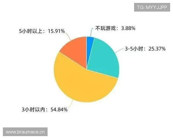 yabo88官方网站热门游戏推荐,满足不同玩家的多样娱乐需求 yabo88官方网站热门游戏推荐,满足不同玩家的多样娱乐需求