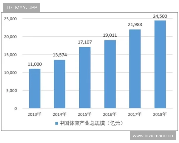 亚搏下注:全面解析最新的体育博彩平台发展趋势与未来前景 亚搏下注:全面解析最新的体育博彩平台发展趋势与未来前景
