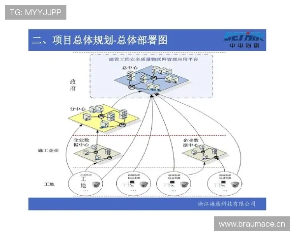 云开国际版丰富的功能模块满足不同规模企业的多样化需求