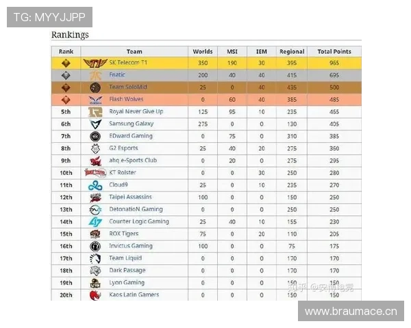 七星体育赛事数据分析与统计功能介绍助你成为专业体育分析达人 七星体育赛事数据分析与统计功能介绍助你成为专业体育分析达人