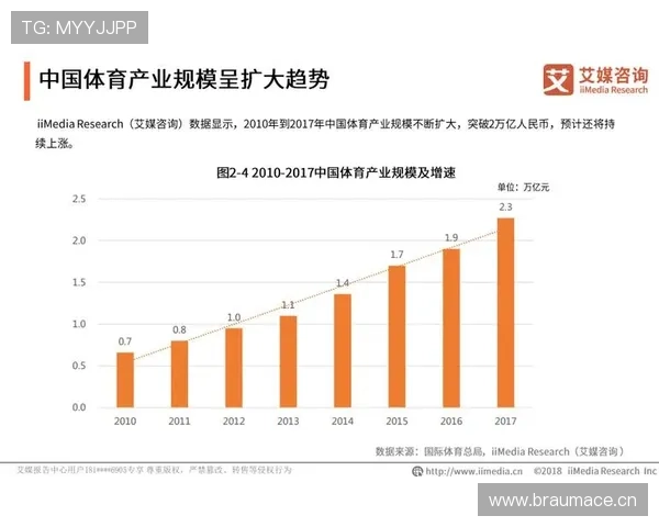 欧宝体育最新技术应用与创新发展趋势分析引领体育博彩行业未来方向